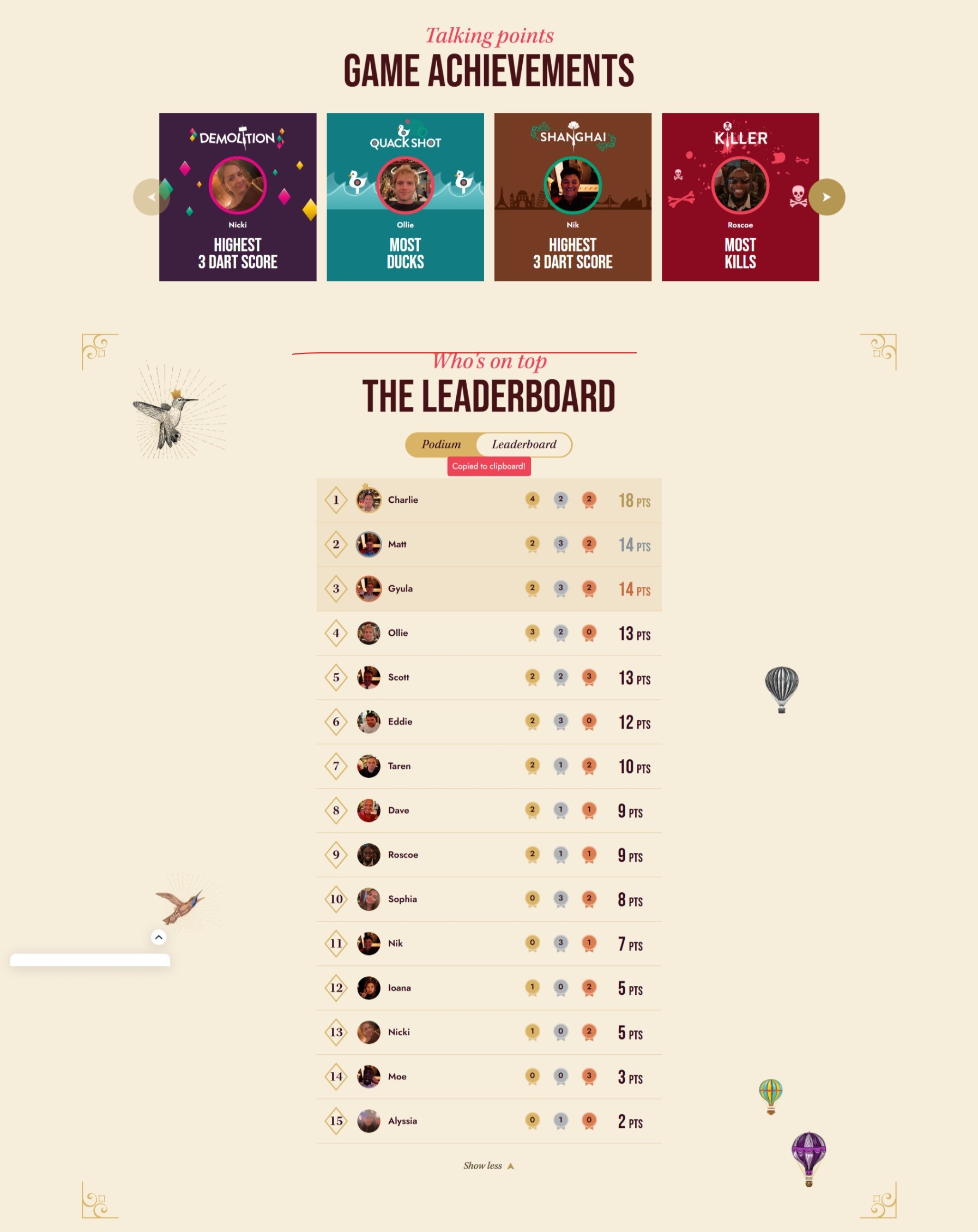 Rapid Renewables Flight Club Leaderboard